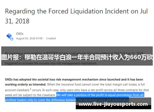 图片报：穆勒在温哥华白浪一年半合同预计收入为660万欧